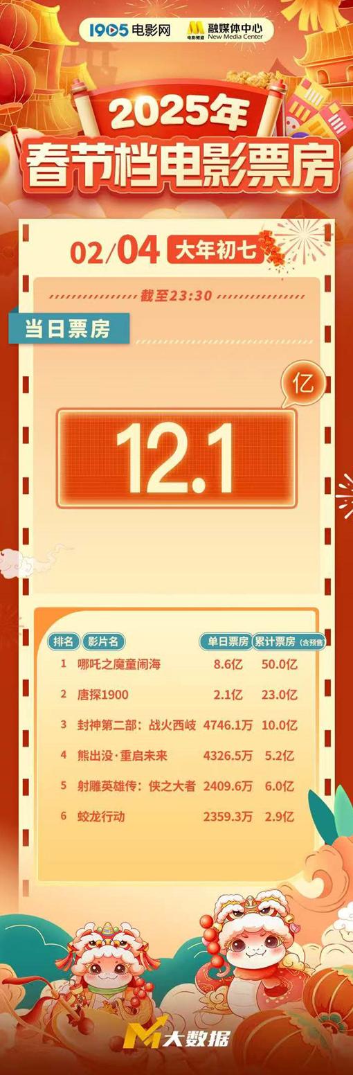 如何看海外腾讯视频教程