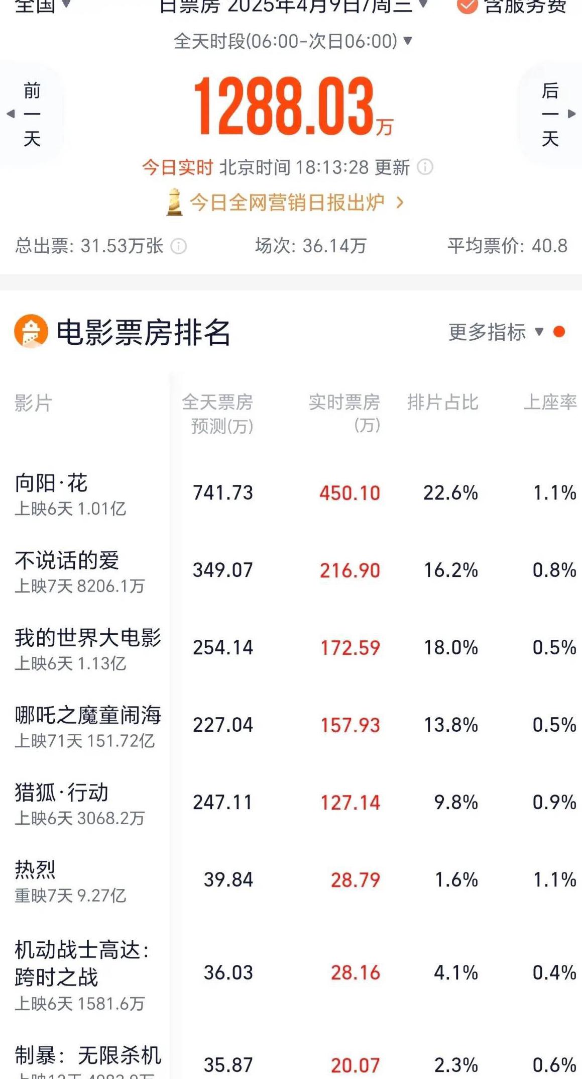 优酷视频国外解除限制教程