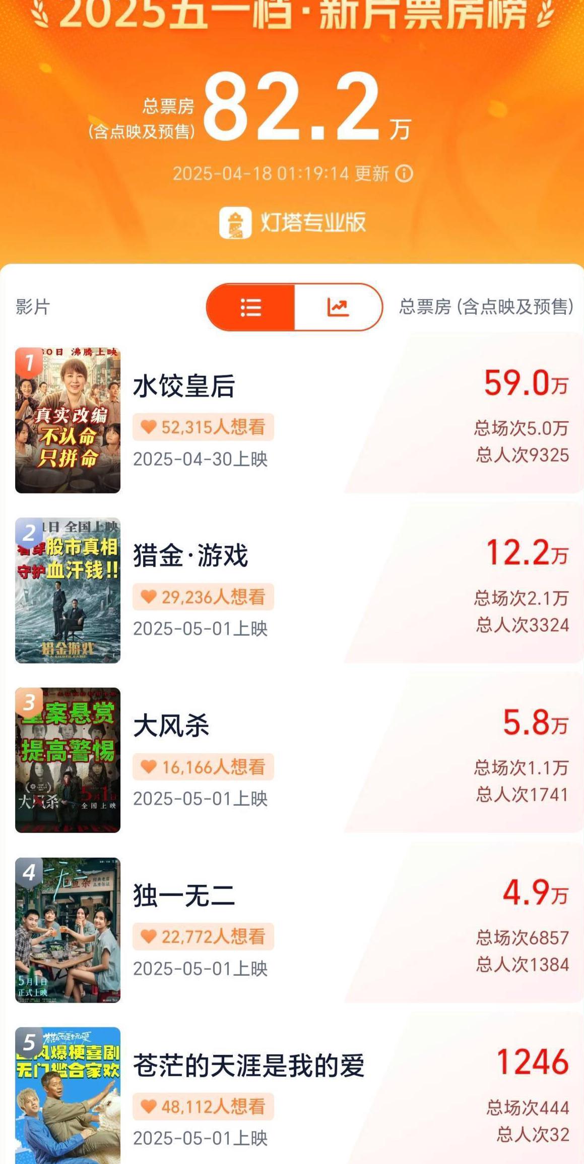 腾讯视频会员境外可以使用吗教程