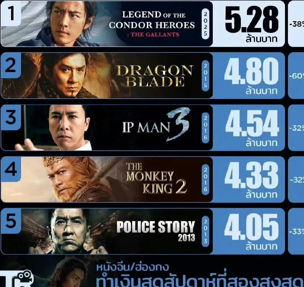 海外看国内电视剧教程