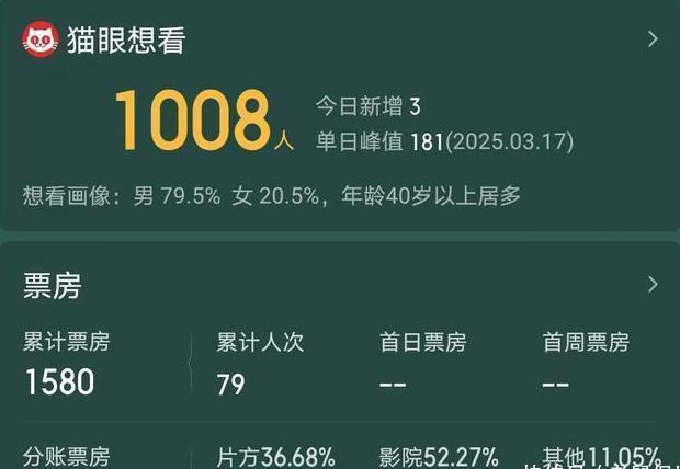 国外如何看国内电视剧教程