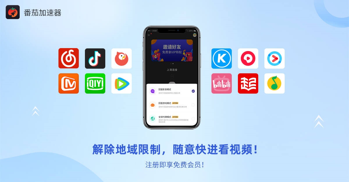 全局回国vpn教程